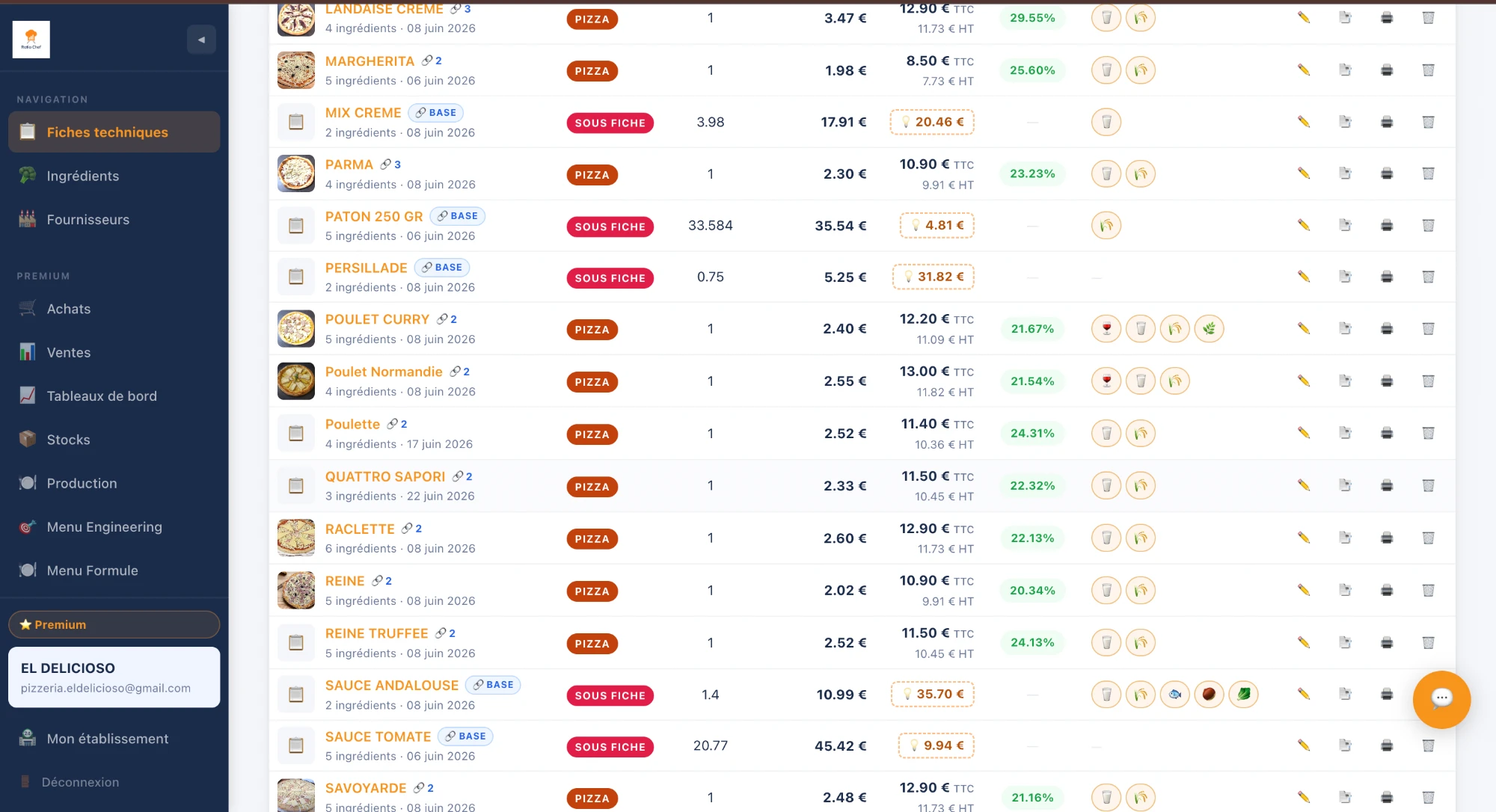 Liste des fiches techniques avec coût et food cost